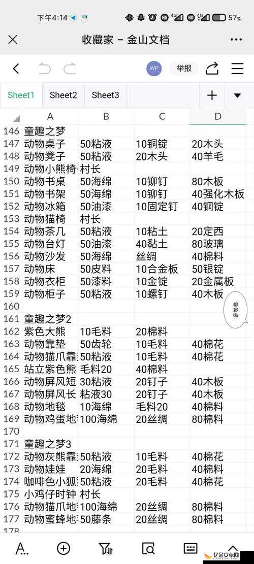 悠长假期深度攻略，全面解锁旅馆家具升级所需秘密材料清单